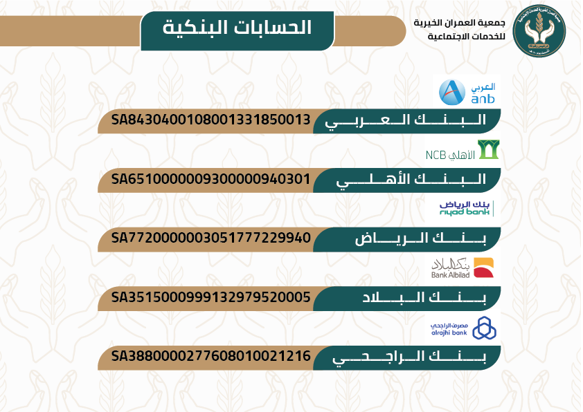 حساباتنا البنكية